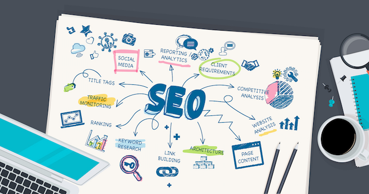 Thiết kế website theo yêu cầu, chuẩn SEO
